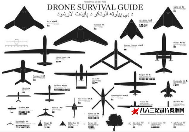美国纪录片《空中武士:无人机 Air Warriors: Drone》高清下载-八六三纪录片资源网