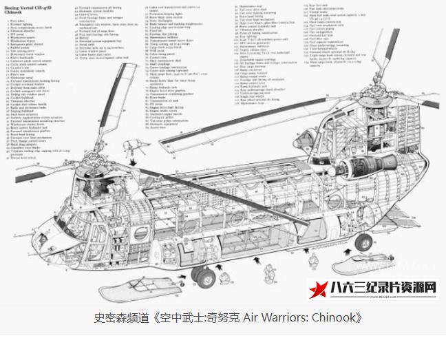 美国纪录片《空中武士:奇努克 Air Warriors: Chinook》高清下载-八六三纪录片资源网