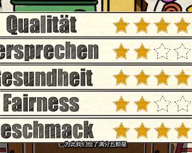 德国纪录片《我们的牛奶有多棒？ Wie gut ist unsere Milch?》高清下载-八六三纪录片资源网