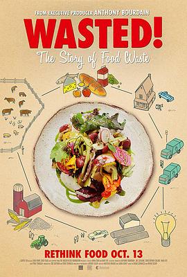 食物浪费的故事 Wasted! The Story of Food Waste的海报